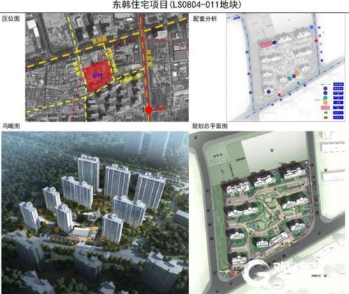 效果图来了！青岛这个地方有新规划，未来变这样 节能住宅引领绿色生活